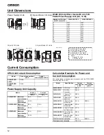 Preview for 8 page of Omron CJ1M-CPU12 Brochure