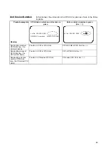 Предварительный просмотр 8 страницы Omron CJ1M-CPU21 Operation Manual