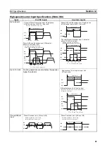 Preview for 50 page of Omron CJ1M-CPU21 Operation Manual