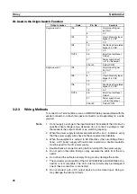 Preview for 57 page of Omron CJ1M-CPU21 Operation Manual