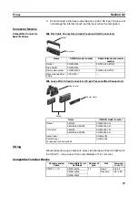 Preview for 58 page of Omron CJ1M-CPU21 Operation Manual