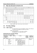 Предварительный просмотр 81 страницы Omron CJ1M-CPU21 Operation Manual