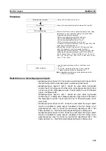 Preview for 154 page of Omron CJ1M-CPU21 Operation Manual