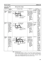 Предварительный просмотр 178 страницы Omron CJ1M-CPU21 Operation Manual