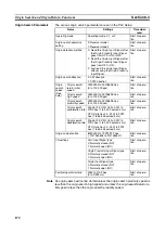 Preview for 201 page of Omron CJ1M-CPU21 Operation Manual