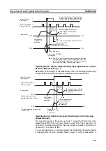 Preview for 204 page of Omron CJ1M-CPU21 Operation Manual