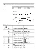 Preview for 214 page of Omron CJ1M-CPU21 Operation Manual