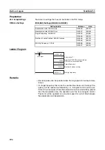 Preview for 225 page of Omron CJ1M-CPU21 Operation Manual