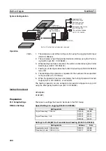 Preview for 229 page of Omron CJ1M-CPU21 Operation Manual