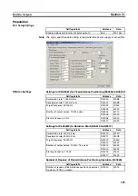 Preview for 234 page of Omron CJ1M-CPU21 Operation Manual