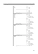 Preview for 242 page of Omron CJ1M-CPU21 Operation Manual