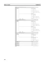 Preview for 243 page of Omron CJ1M-CPU21 Operation Manual