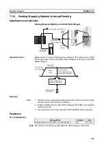 Preview for 244 page of Omron CJ1M-CPU21 Operation Manual