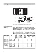 Preview for 31 page of Omron CJ1W-AD041-V1 Operation Manual