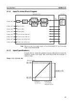 Предварительный просмотр 40 страницы Omron CJ1W-AD041-V1 Operation Manual