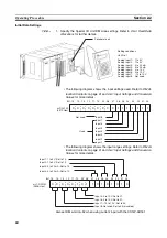 Предварительный просмотр 47 страницы Omron CJ1W-AD041-V1 Operation Manual