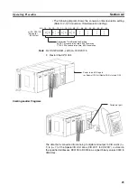 Preview for 48 page of Omron CJ1W-AD041-V1 Operation Manual