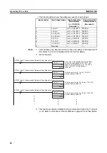 Preview for 49 page of Omron CJ1W-AD041-V1 Operation Manual