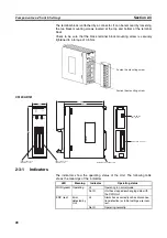 Предварительный просмотр 51 страницы Omron CJ1W-AD041-V1 Operation Manual