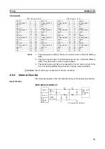 Предварительный просмотр 56 страницы Omron CJ1W-AD041-V1 Operation Manual