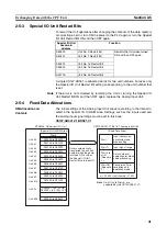 Preview for 64 page of Omron CJ1W-AD041-V1 Operation Manual