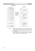 Предварительный просмотр 65 страницы Omron CJ1W-AD041-V1 Operation Manual