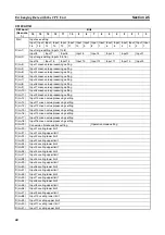 Предварительный просмотр 67 страницы Omron CJ1W-AD041-V1 Operation Manual