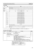 Preview for 72 page of Omron CJ1W-AD041-V1 Operation Manual