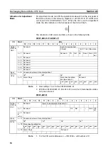 Предварительный просмотр 73 страницы Omron CJ1W-AD041-V1 Operation Manual