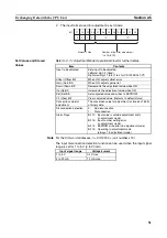 Предварительный просмотр 74 страницы Omron CJ1W-AD041-V1 Operation Manual