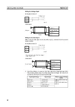 Предварительный просмотр 87 страницы Omron CJ1W-AD041-V1 Operation Manual