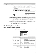 Предварительный просмотр 92 страницы Omron CJ1W-AD041-V1 Operation Manual