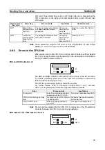 Предварительный просмотр 96 страницы Omron CJ1W-AD041-V1 Operation Manual