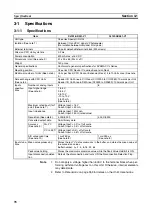 Preview for 101 page of Omron CJ1W-AD041-V1 Operation Manual