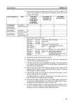 Preview for 102 page of Omron CJ1W-AD041-V1 Operation Manual