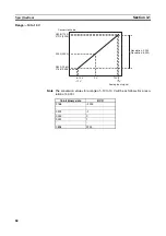 Preview for 105 page of Omron CJ1W-AD041-V1 Operation Manual