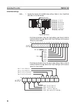 Предварительный просмотр 109 страницы Omron CJ1W-AD041-V1 Operation Manual