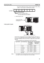 Preview for 110 page of Omron CJ1W-AD041-V1 Operation Manual