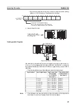 Предварительный просмотр 110 страницы Omron CJ1W-AD041-V1 Operation Manual