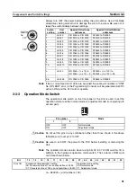 Preview for 114 page of Omron CJ1W-AD041-V1 Operation Manual