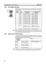 Preview for 121 page of Omron CJ1W-AD041-V1 Operation Manual