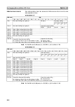 Preview for 123 page of Omron CJ1W-AD041-V1 Operation Manual