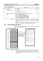 Preview for 124 page of Omron CJ1W-AD041-V1 Operation Manual