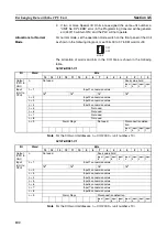 Предварительный просмотр 125 страницы Omron CJ1W-AD041-V1 Operation Manual