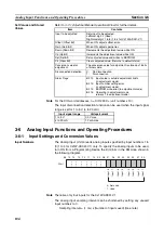 Preview for 127 page of Omron CJ1W-AD041-V1 Operation Manual