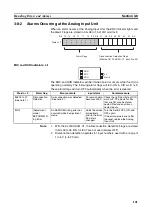 Предварительный просмотр 144 страницы Omron CJ1W-AD041-V1 Operation Manual