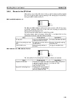 Preview for 146 page of Omron CJ1W-AD041-V1 Operation Manual