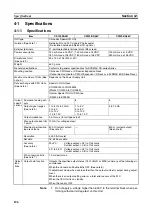 Preview for 149 page of Omron CJ1W-AD041-V1 Operation Manual