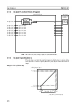 Предварительный просмотр 151 страницы Omron CJ1W-AD041-V1 Operation Manual