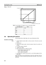 Предварительный просмотр 153 страницы Omron CJ1W-AD041-V1 Operation Manual